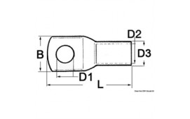 Rörkabelsko 70mm²/hål dia 10,5mm /20-pack