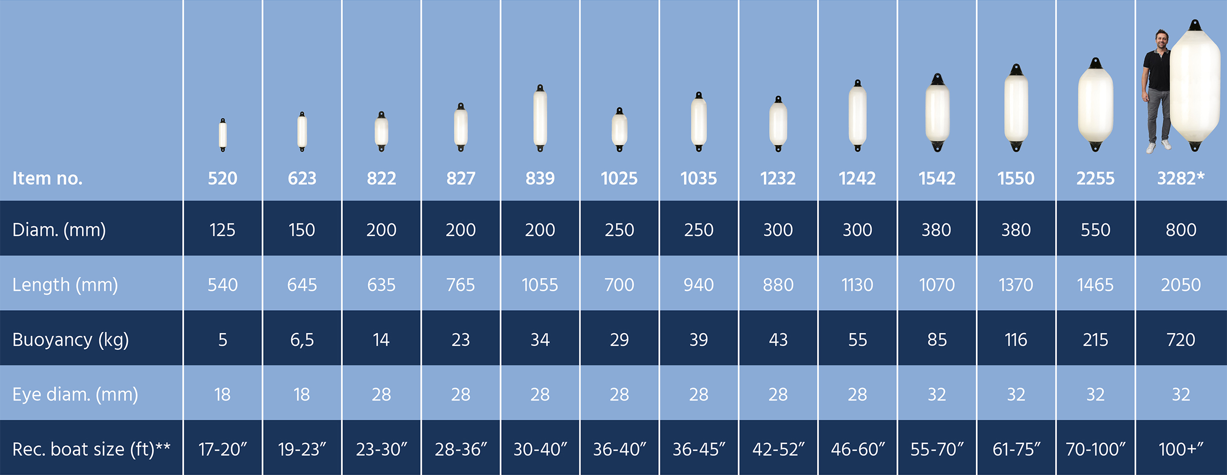 Danfender Light 22X55 Mörkblå/Svart
