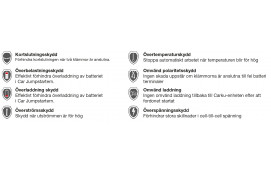 NOMAD PRO TRUCK 12/24