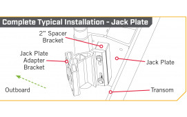 Raptor Adapt.bracket 2" Svart