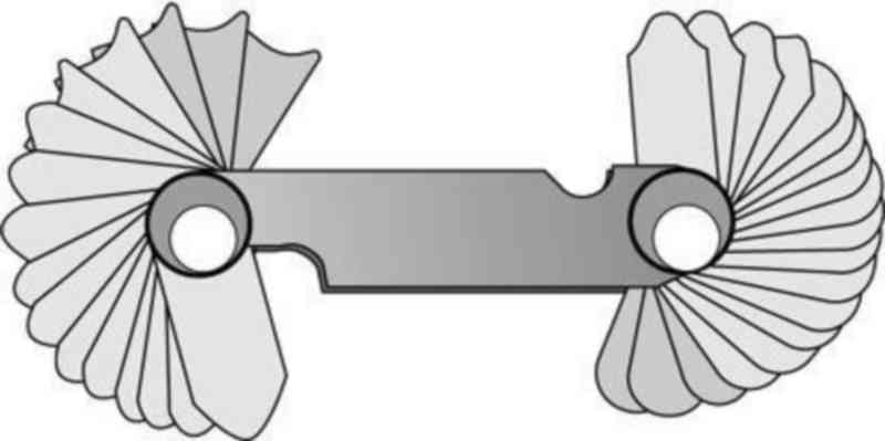 RADIEMÄTARE NR 1 RADIE 1-7MM