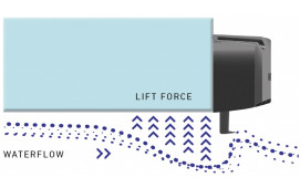 Humphree L450 HW Kit