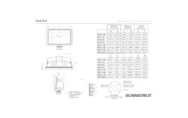 Scanstrut Scanpod SPD-8-W Deck Pod för displayer upp till 8"