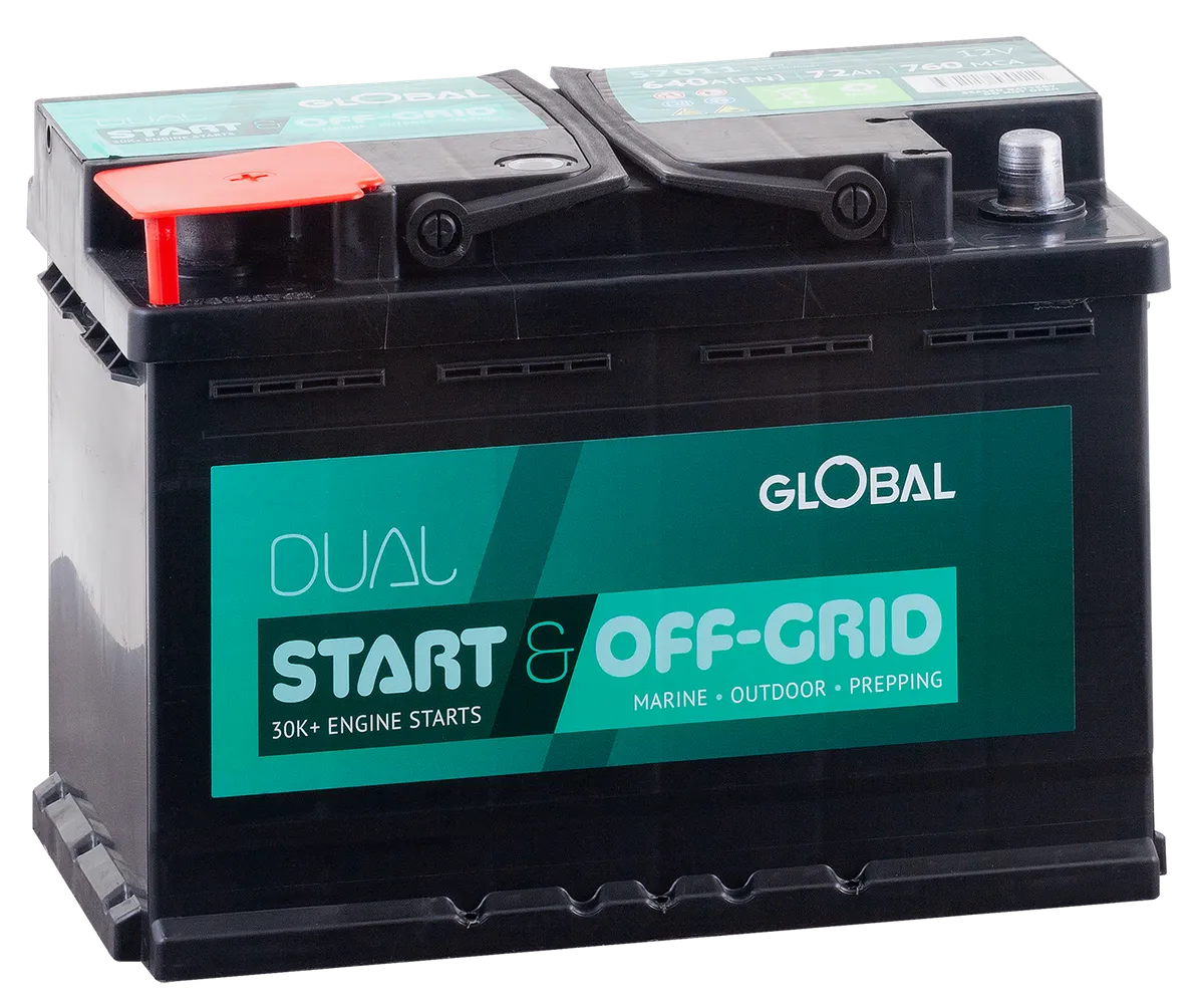 Startbatteri SMF L3 OFF-GRID 72Ah
