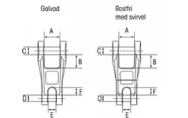 Ankarkoppling för 6mm kätting galvad