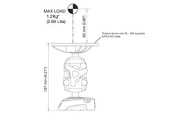 ROKK Mini Multiled