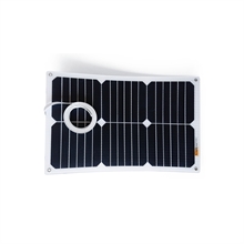 SUNBEAM solpanel Tough flush  20W  - NYHET 2019