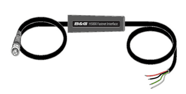 H5000 Fastnet-gränssnitt