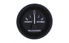 Roder indikator Premier Pro
