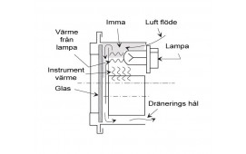 Logg GPS 60 knop svart