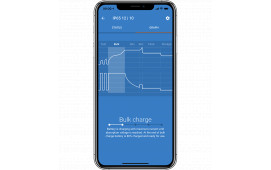 Blue Smart IP65s 12/5(1) 230V